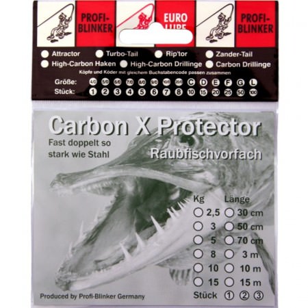 ProfiBlinker Meterware Carbon X Protector 
