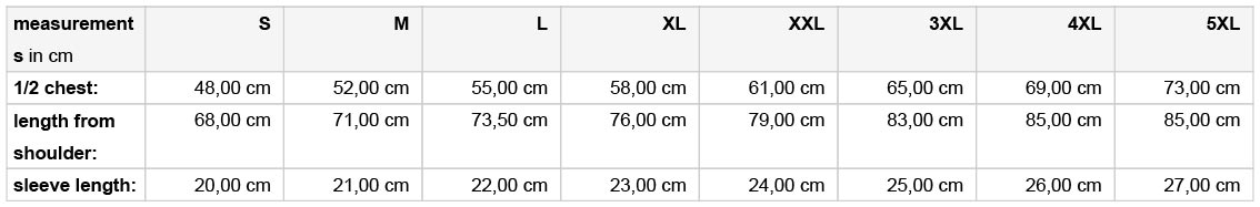 ProfiBlinker Tshirt olive Motiv Zander Größe 2XL 